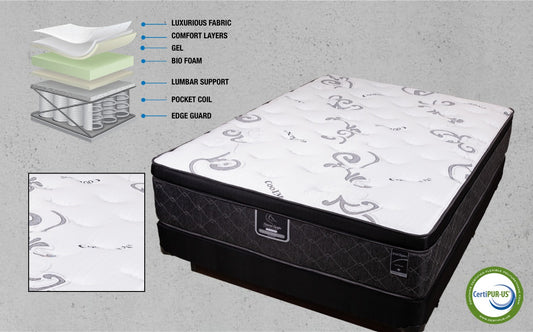 Grand Elegance mattress product view