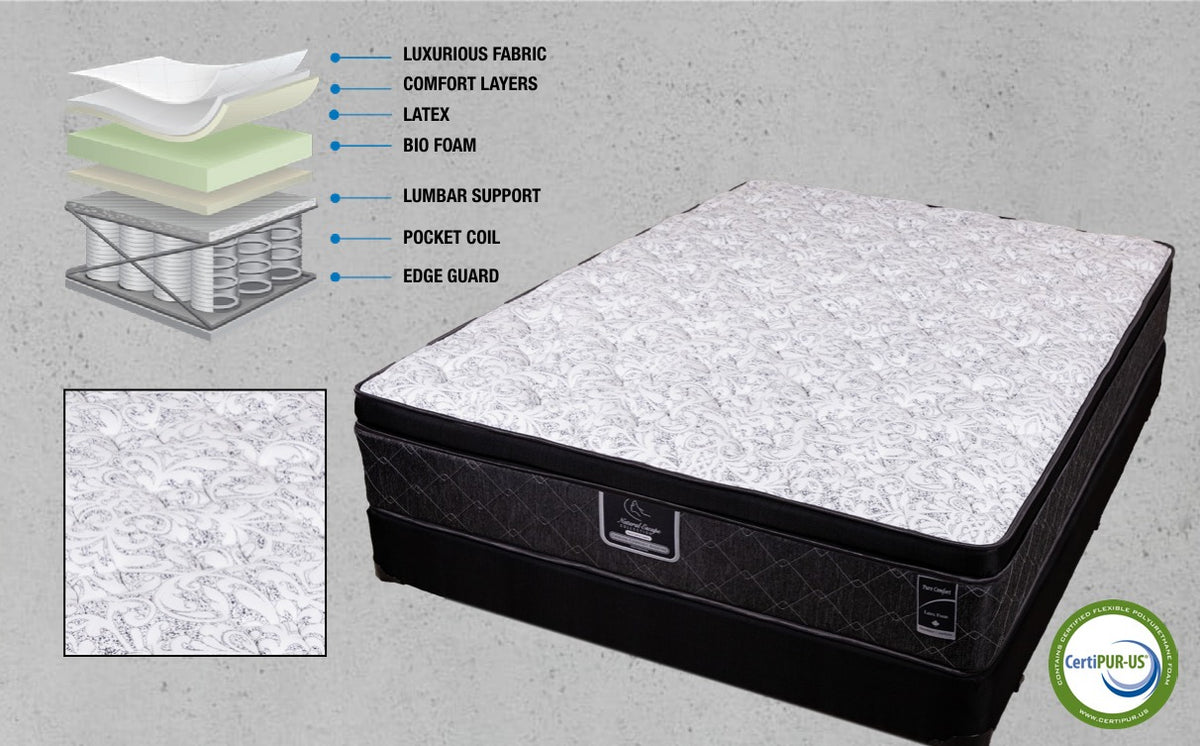 Pure Comfort mattress product view