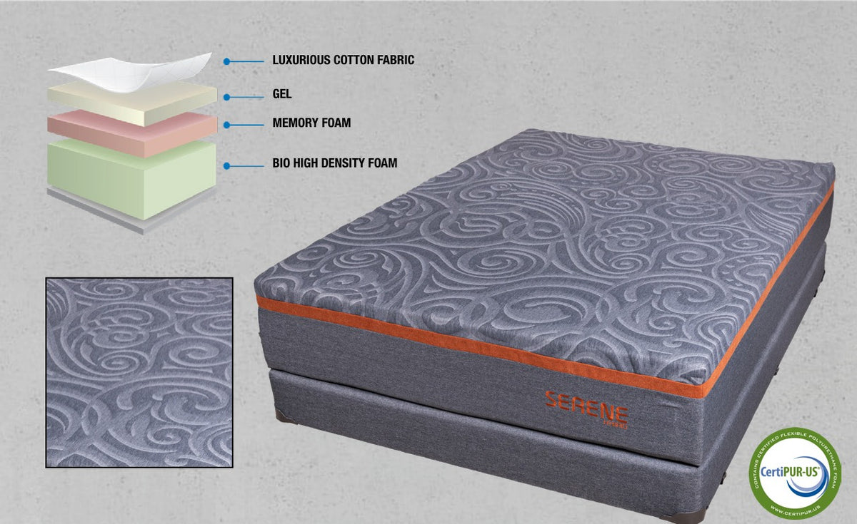 Serene mattress product view