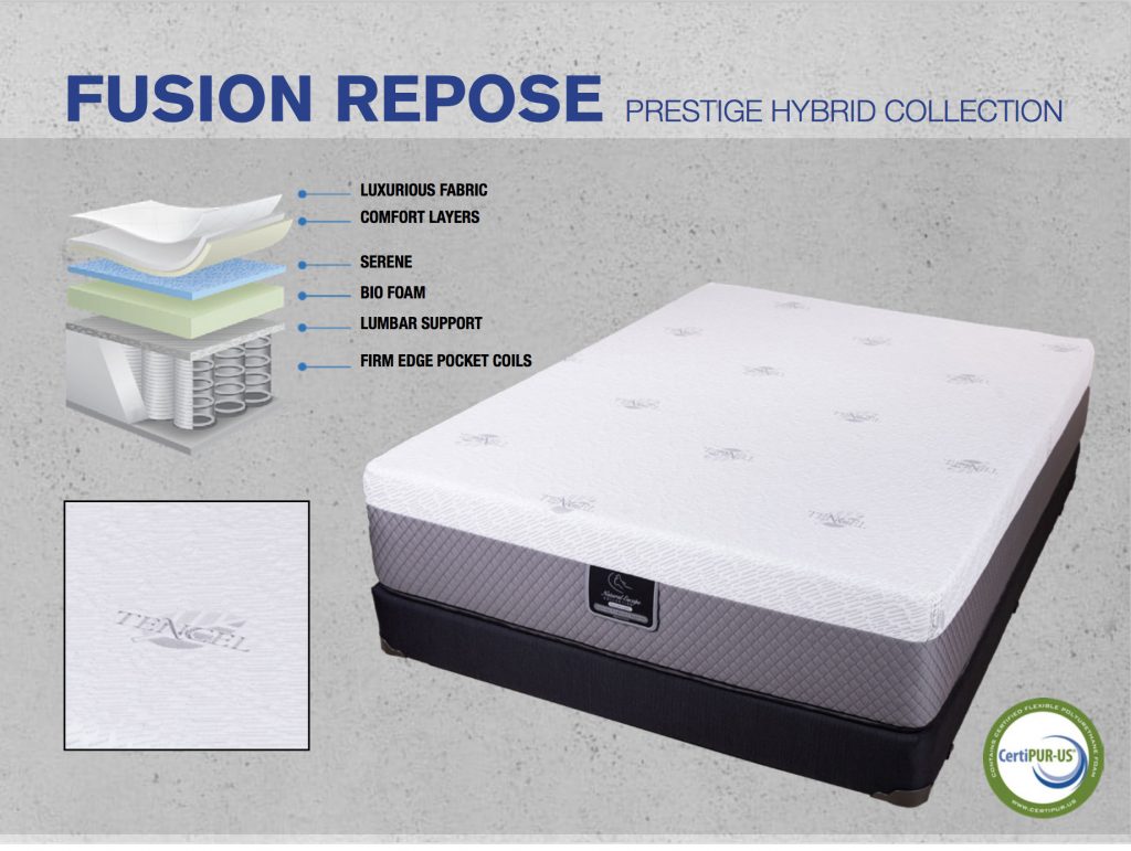 Fusion Repose mattress