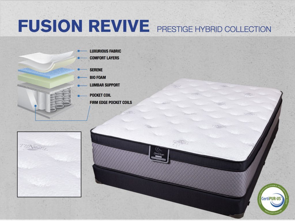 Fusion Revive mattress