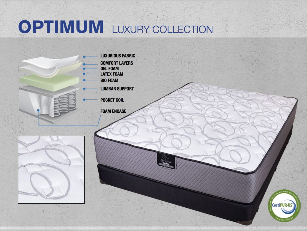 Optimum mattress