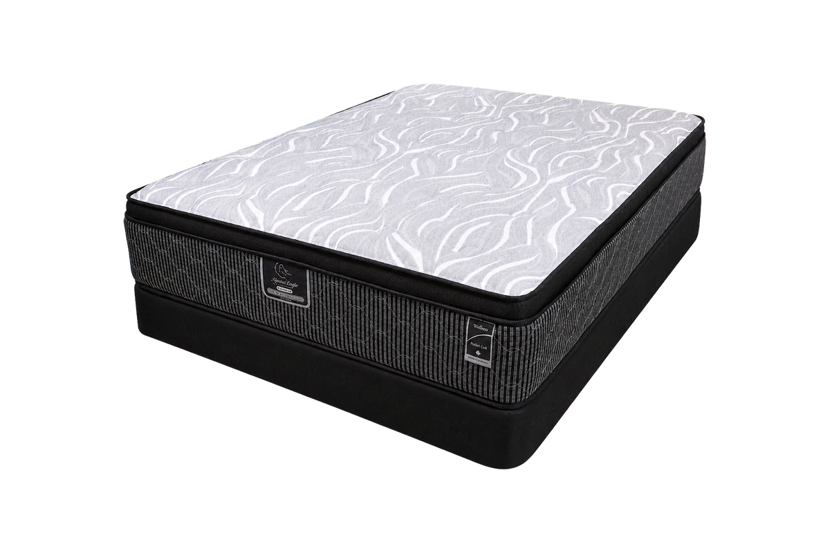Wellness mattress — Northern Lights Mattress Company