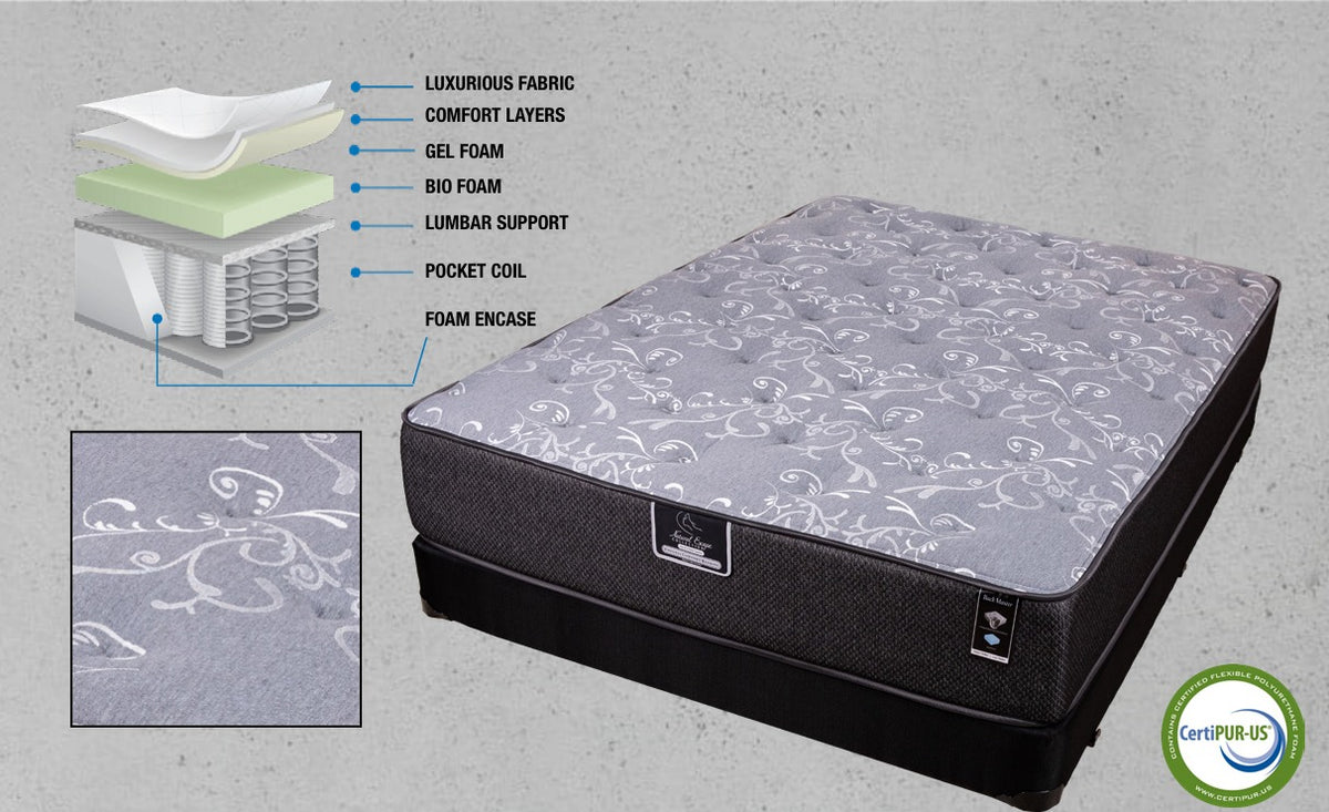 Back Master mattress product view