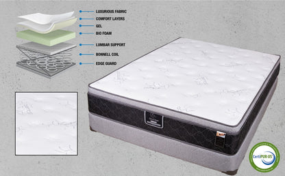 Body Support mattress product view