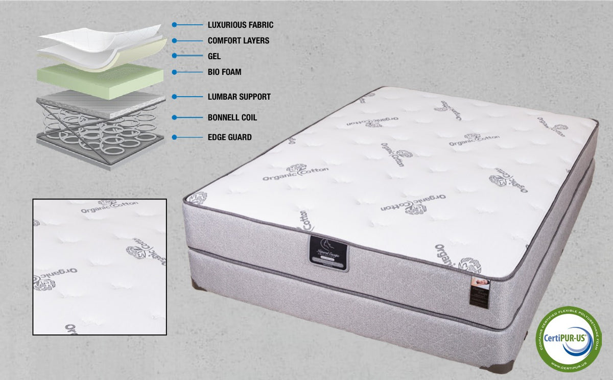 Caress Comfort mattress product view