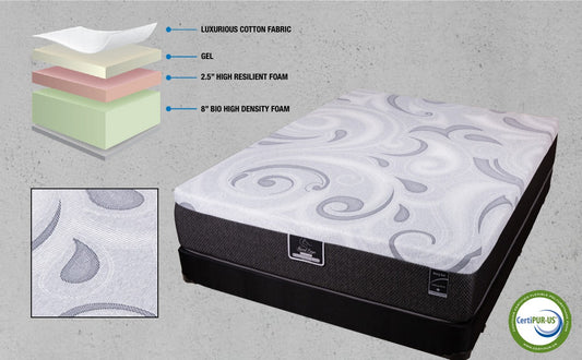 Cloud mattress product view