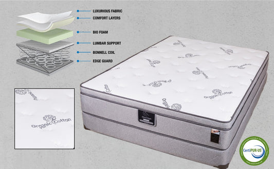 Elite Contour mattress product view
