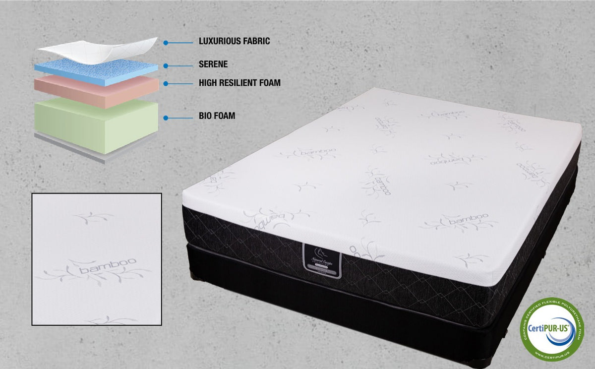 Essence mattress product view