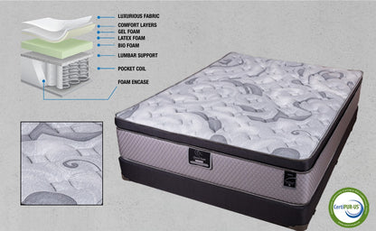 Luxury mattress product view