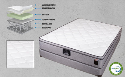 Perfect Rest mattress product view