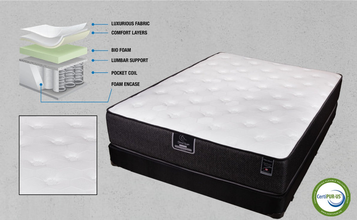 Prince Edward Tight Top mattress product view