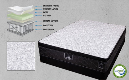 Pure Comfort mattress product view