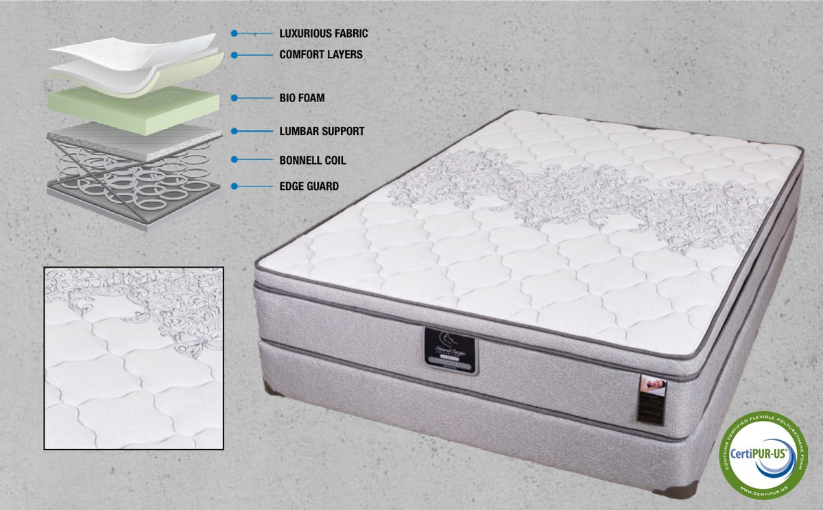 Tranquility mattress product view