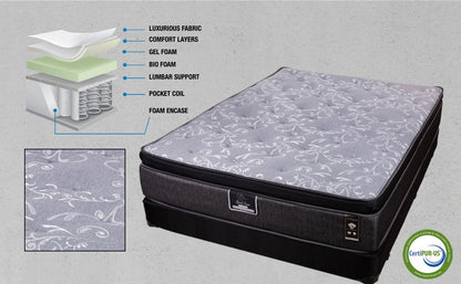 Wellington mattress product view