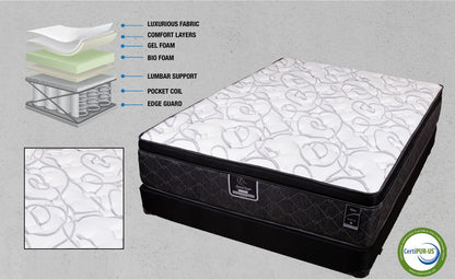 Wellness mattress product view